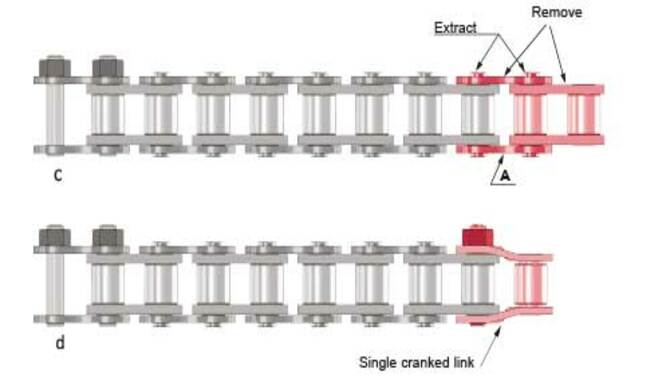 Cut Off The Excess Length Of The Chain