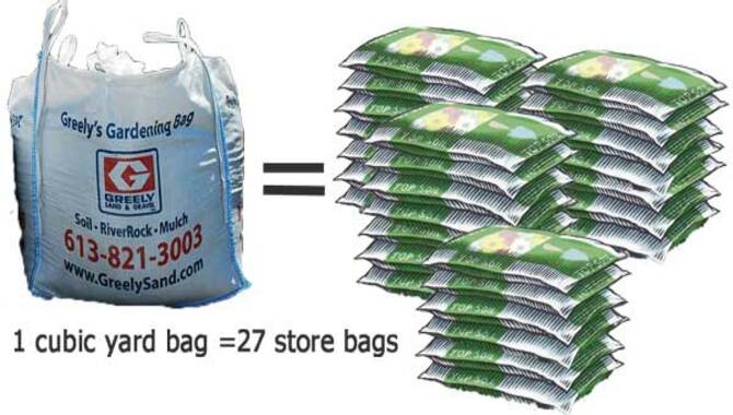 How many bags of soil are in a cubic yard?