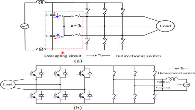 Static Phase Converter