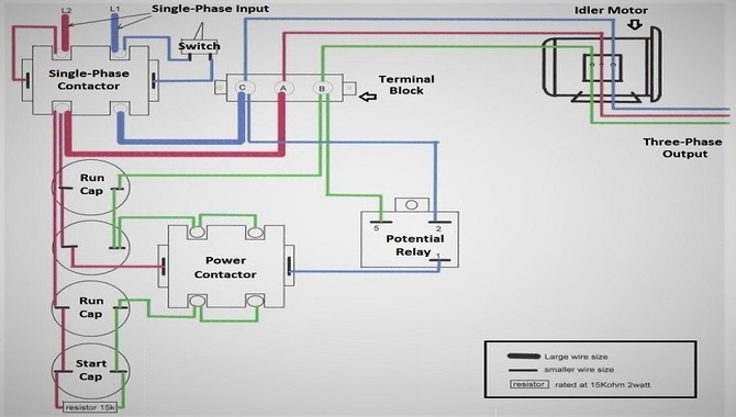 Steps To Wire A Rotary Phase Converter