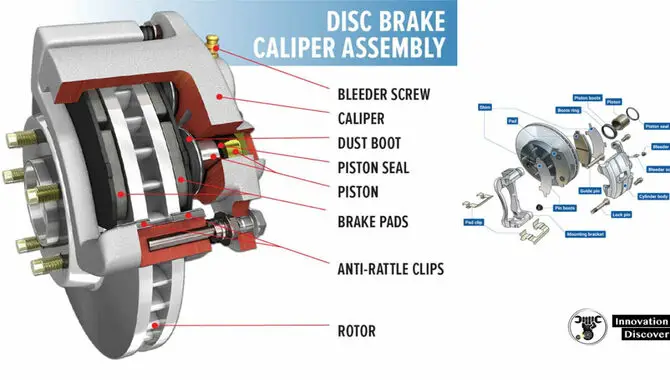 What Are The Symptoms Of Grinding Brakes