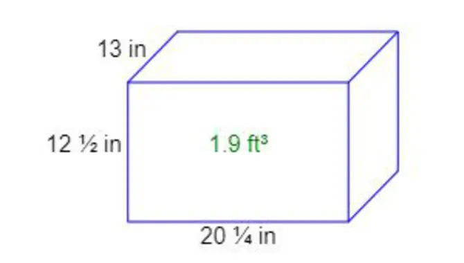 What are the dimensions of a cubic foot