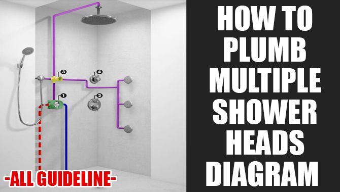 How To Plumb Multiple Shower Heads Diagram