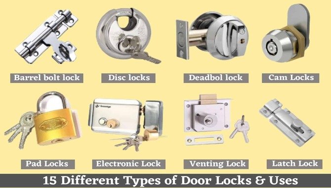 Types Of Deadbolts