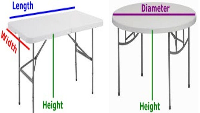 Estimate Height, Diameter, And Width