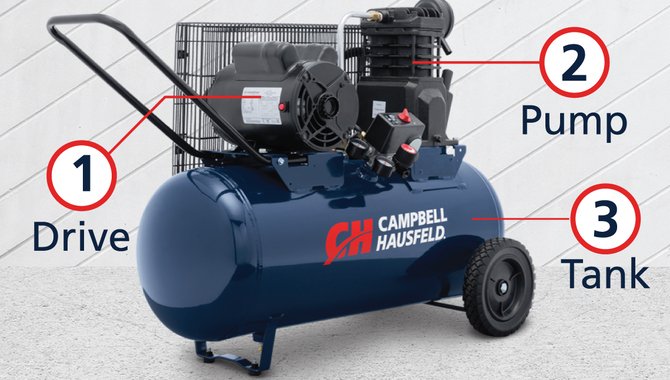 How An Air Compressor Works