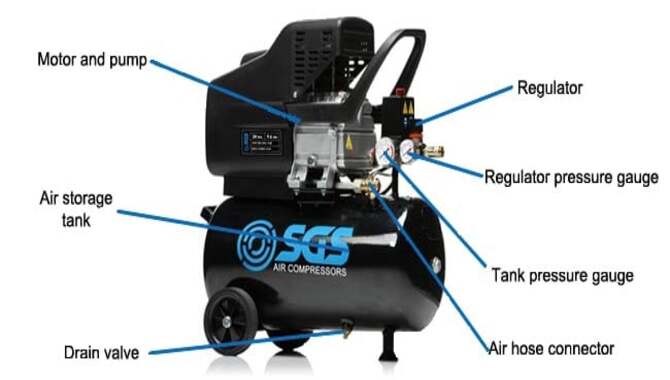Safety Tips For Working With Portable Air Compressor Tanks