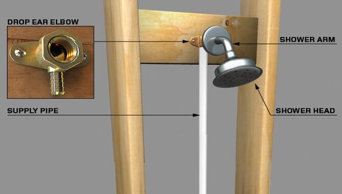How Do You Install A New Shower Faucet