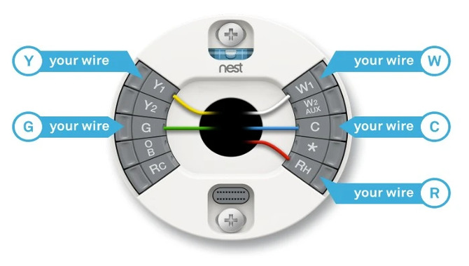 How Do You Install A Smart Thermostat