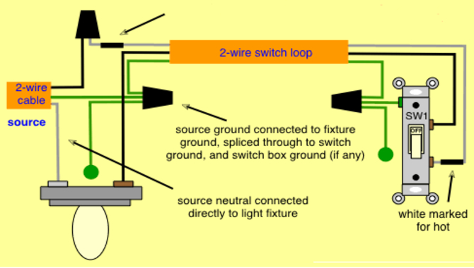 How Do You Wire A New Light Fixture