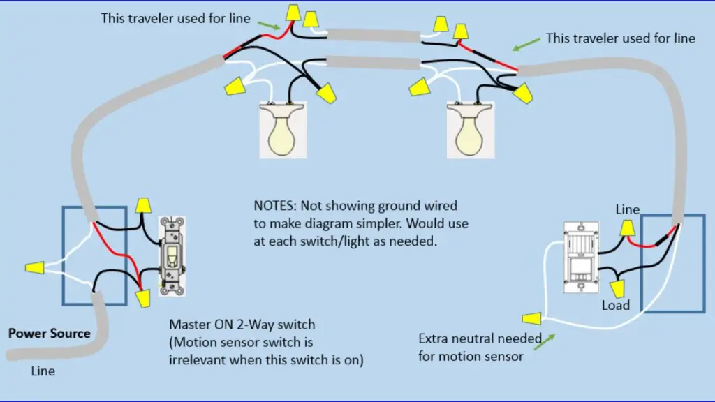 How To Wire A Motion Sensor To Multiple Lights Easy Steps