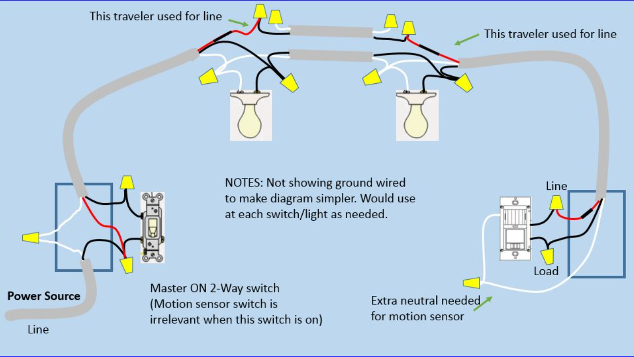 How To Wire A Motion Sensor To Multiple Lights – In 6 Effective Steps
