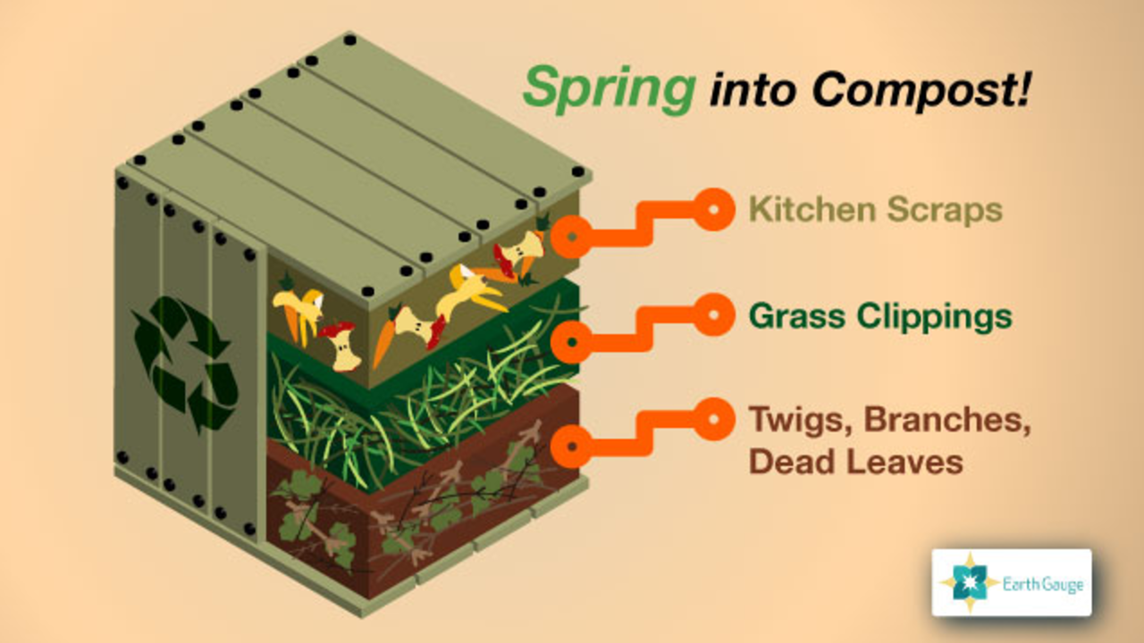 Compost Application And Benefits