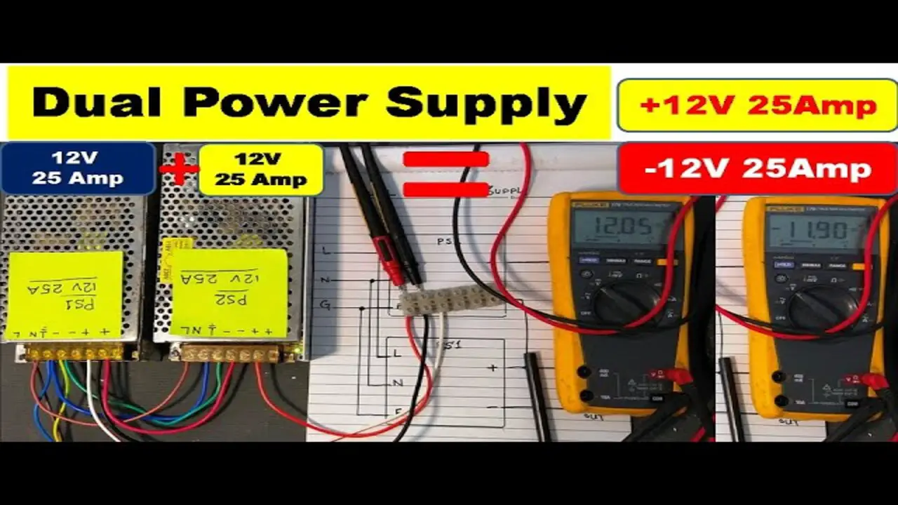 Connecting And Pressure Of The Power Supply