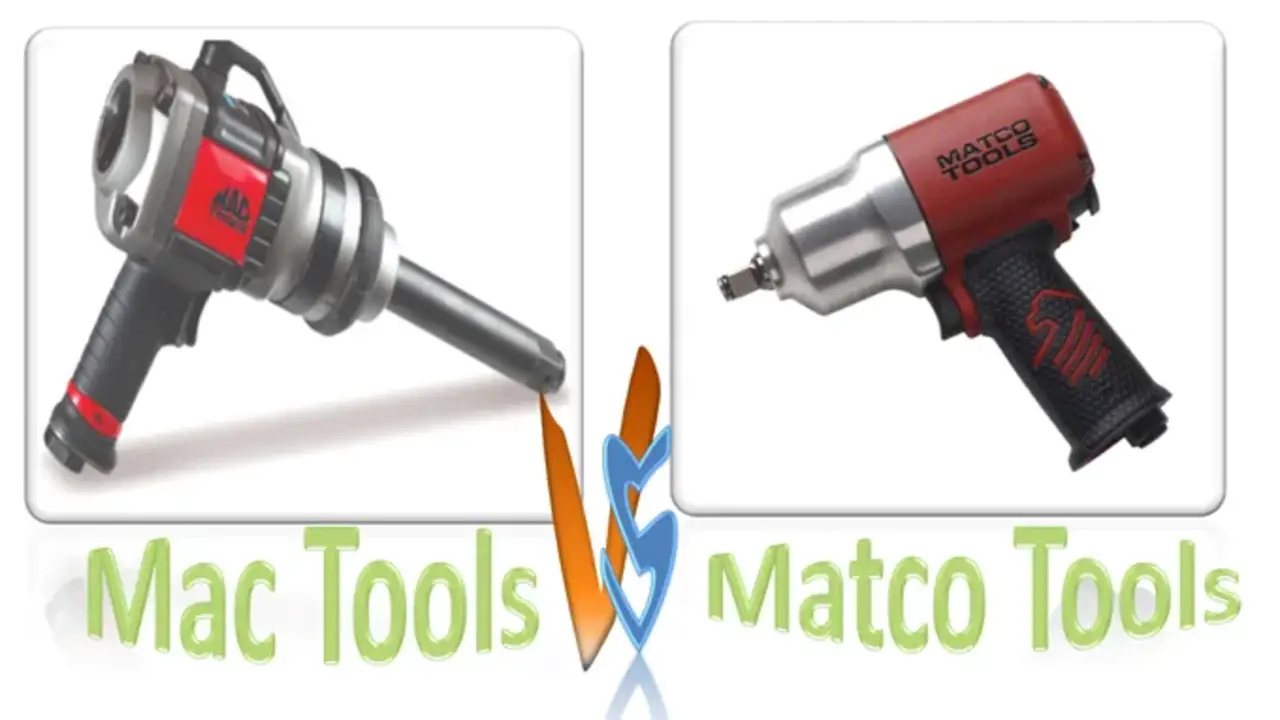 History And Background Of Mac Tools And Matco