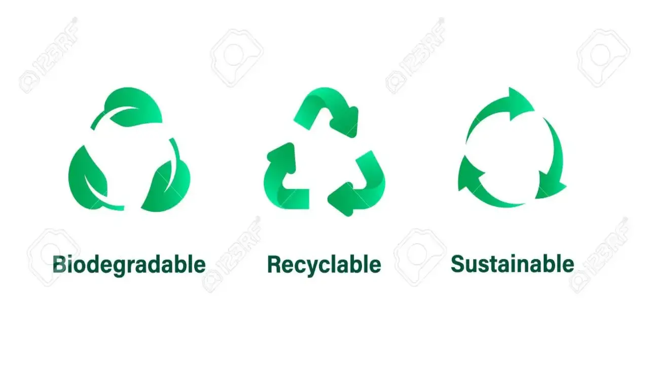 How Does The Compost Symbol Differ From Recycling And Biodegradable Symbols
