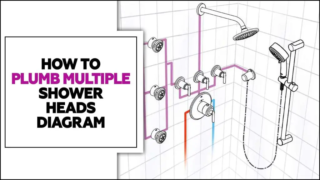 How To Plumb Multiple Shower Heads Diagram