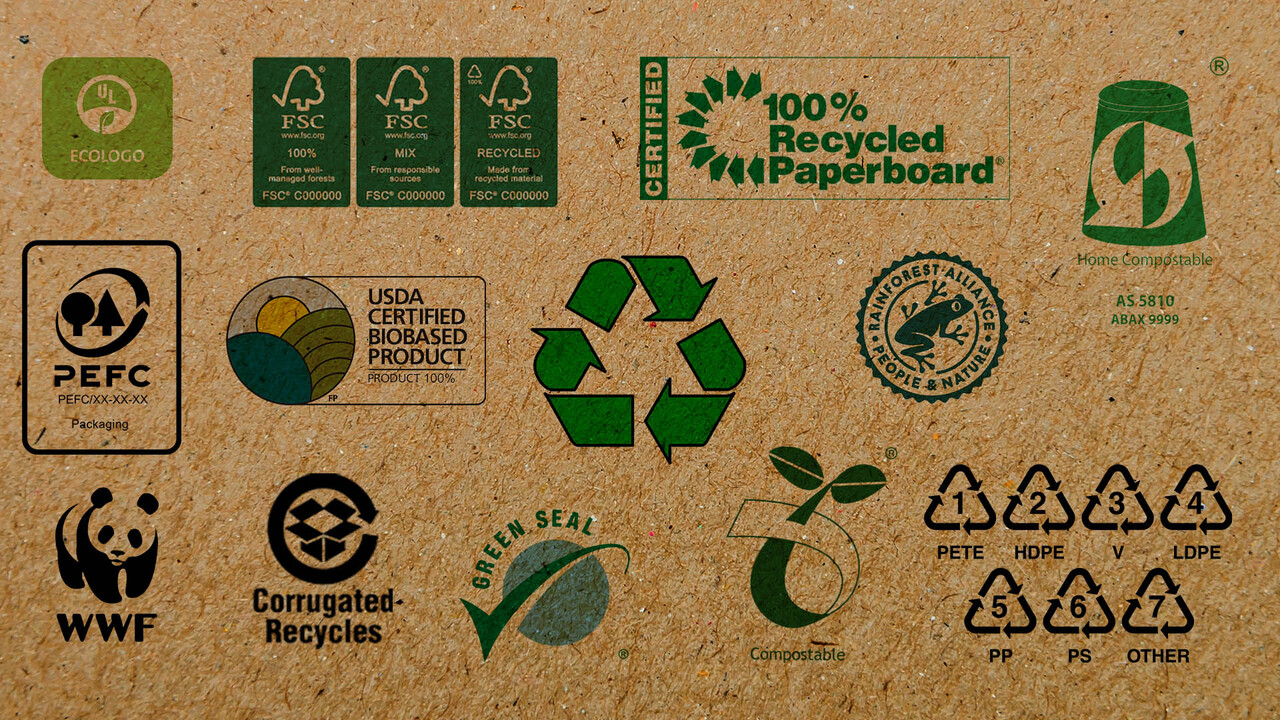 How To Use The Compost Symbol In Marketing