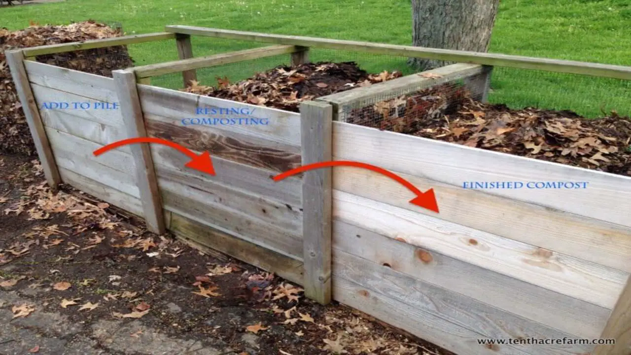 Step-By-Step Guide To Building Your Compost Bin