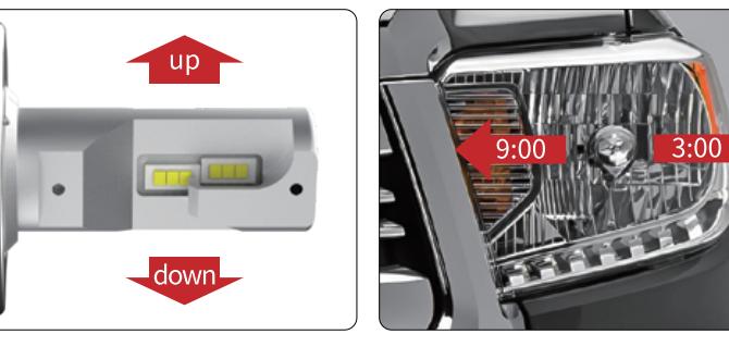 are lasfit led bulbs good are lasfit led bulbs good
