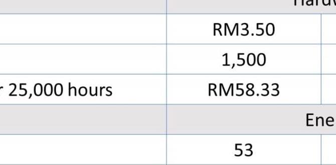 how many watts in an led bulb how many watts in an led bulb