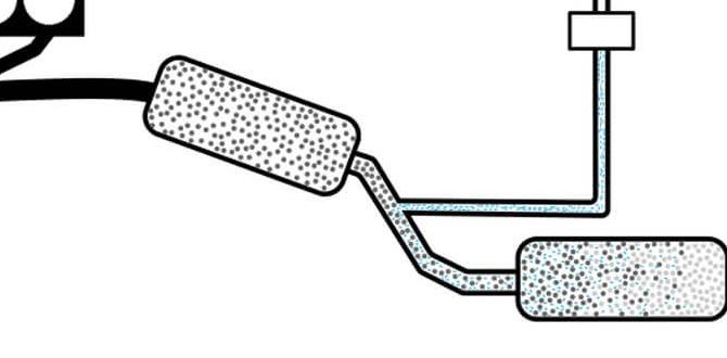 is def fluid urine is def fluid urine